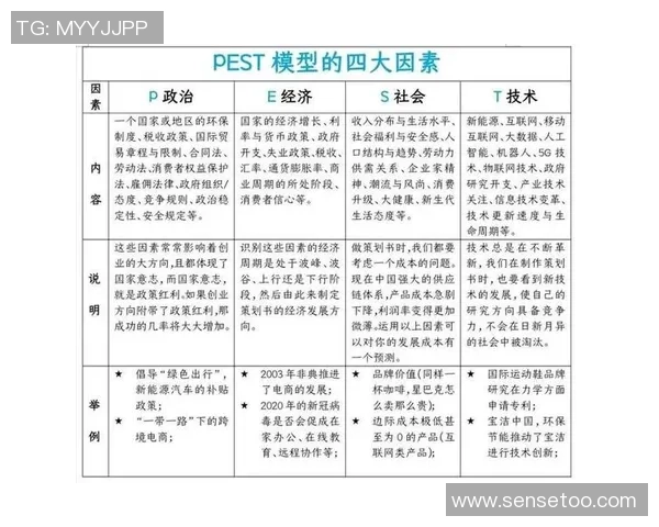 深圳滑板队速度表现分析及其对比赛成绩的影响研究